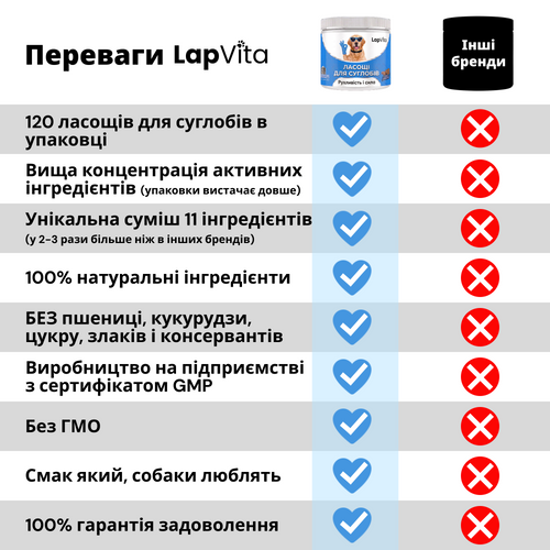 120 натуральних ласощів для здоров'я суглобів
