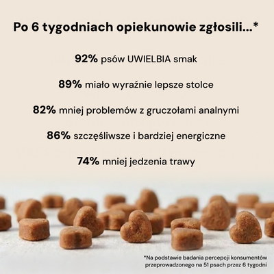 120 потрійних біотичних ласощів для кишківника, імунітету та травлення
