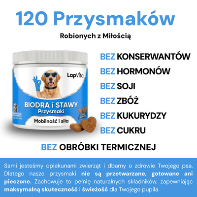120 смачних жувальних вітамінів для суглобів, схвалених ветеринарами